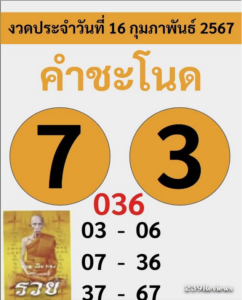 เลขเด็ด หวยซอง คำชะโนด งวด 16.2.67