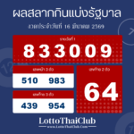 ตรวจสลากกินแบ่งรัฐบาล งวด วันที่ 16 มีนาคม 2569