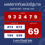 ตรวจสลากกินแบ่งรัฐบาล งวดประจำวันที่ 1 สิงหาคม 2569