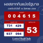 ตรวจสลากกินแบ่งรัฐบาล งวดประจำวันที่ 16 สิงหาคม 2569