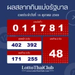 ตรวจสลากกินแบ่งรัฐบาล งวดประจำวันที่ 16 ตุลาคม 2569